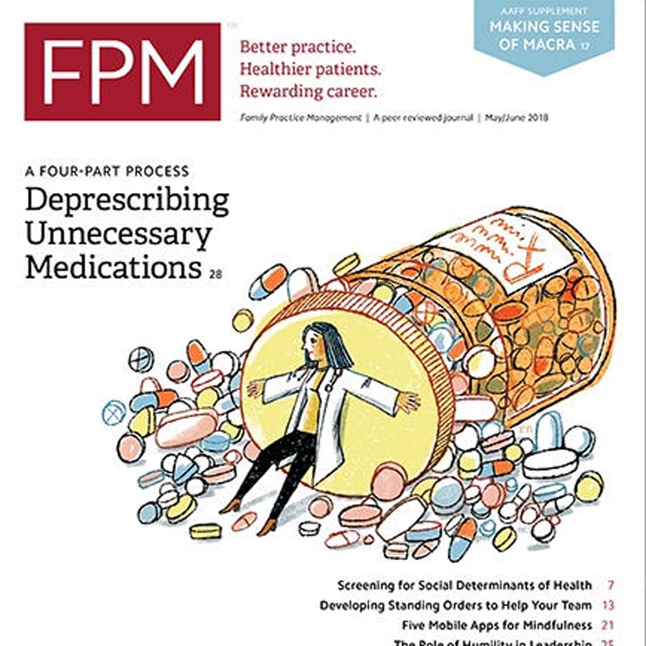 May/June 2018 FPM cover.