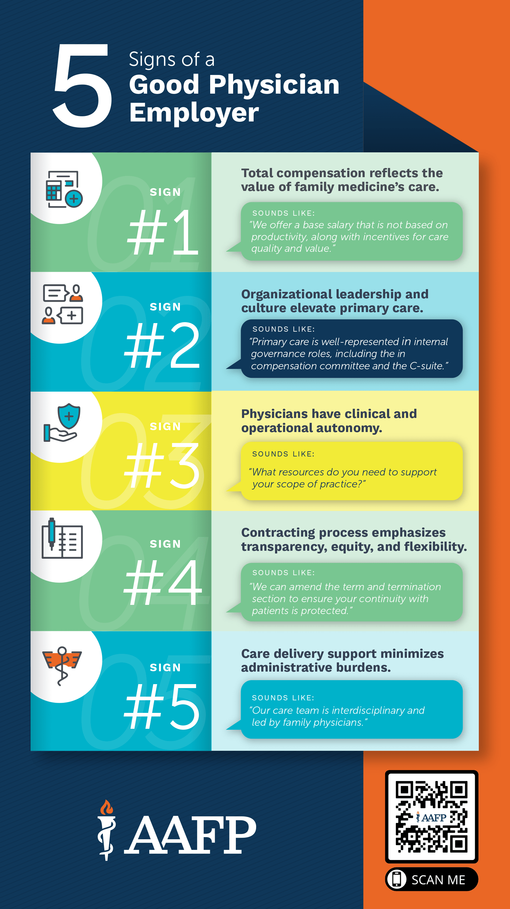 Infographic depicting 5 signs of a good employer.