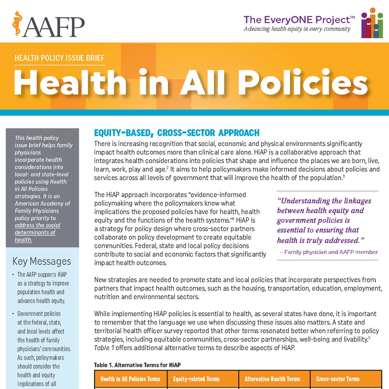 Thumbnail image of the PDF "Health in all Policies."