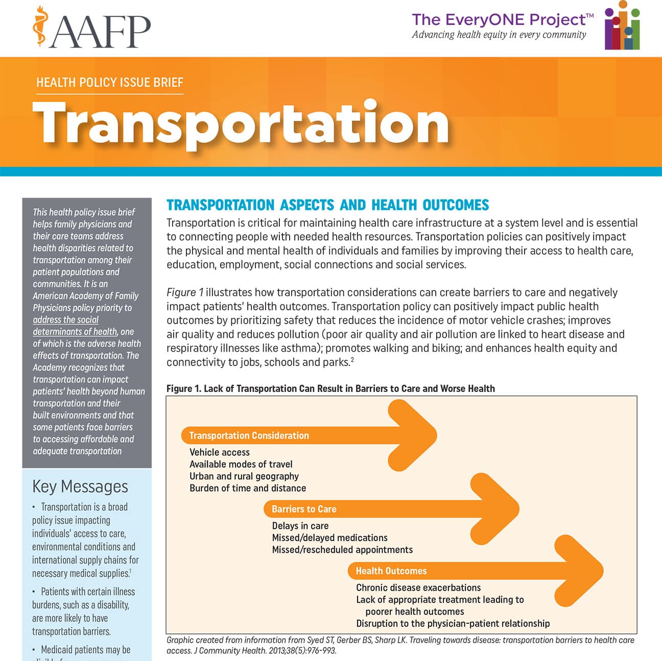 Thumbnail image of the PDF titled "Health Policy Issue Brief: Transportation."