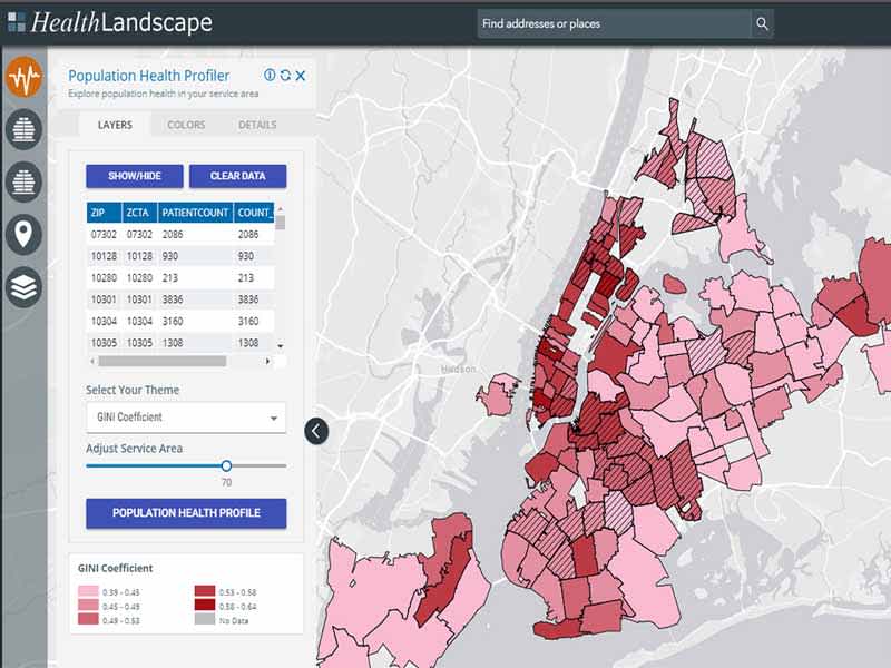 Population Health Profiler tool image