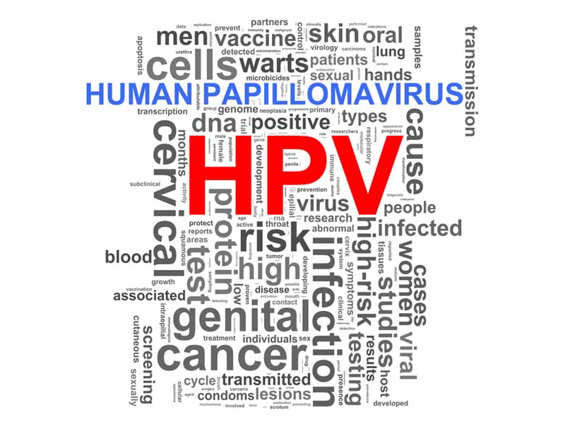 HPV word cloud