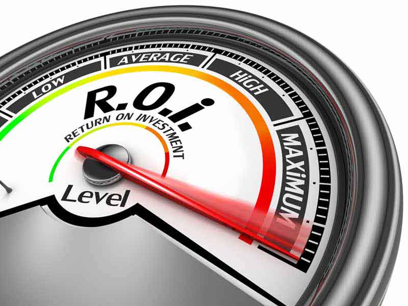 Roi level to maximum conceptual meter for return on investment
