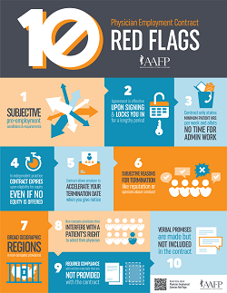 10 Red Flags in a Physician Employment Contract