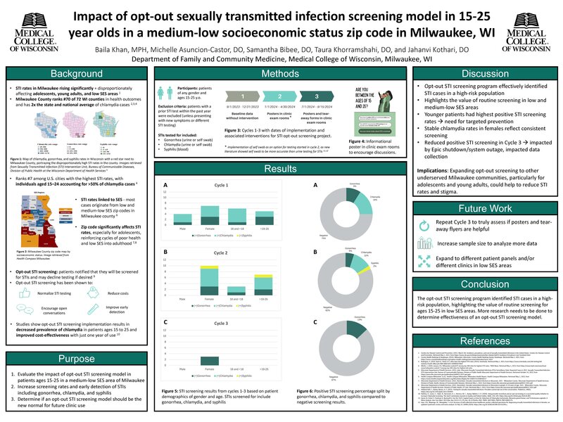 Actual Sensitivity and Specificity of Waist-to-Height Ratio in Screening for Type 2 Diabetes Among Asian Americans Poster