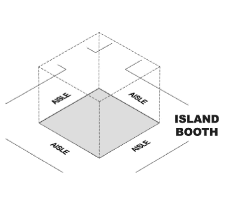Illustration of an island booth, showing a sqare booth surrounded by aisle on all four sides
