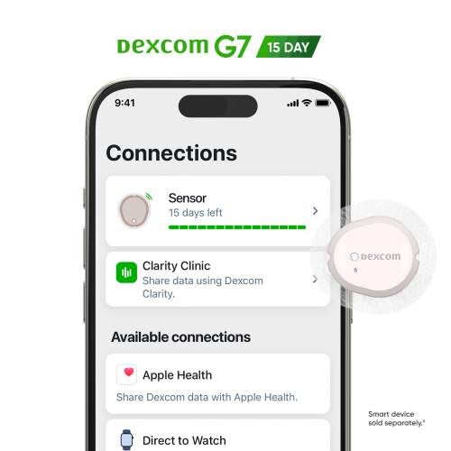 Dexcom G7 15 Day and Latest Innovations