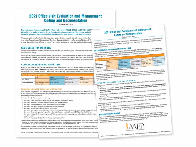 2021 E/M Coding Reference Cards