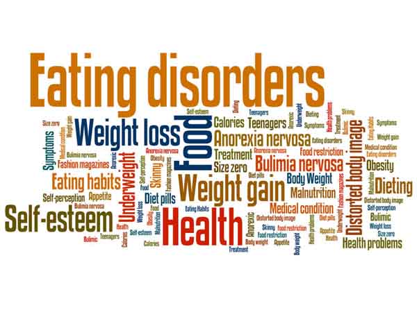 Word cloud of terms related to eating disorders