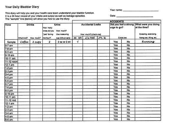 Urine Qc Log Sheet Printable