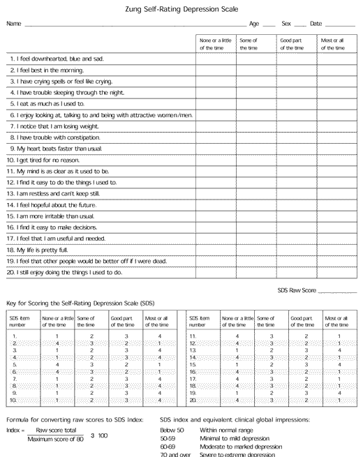 becks anxiety inventory form