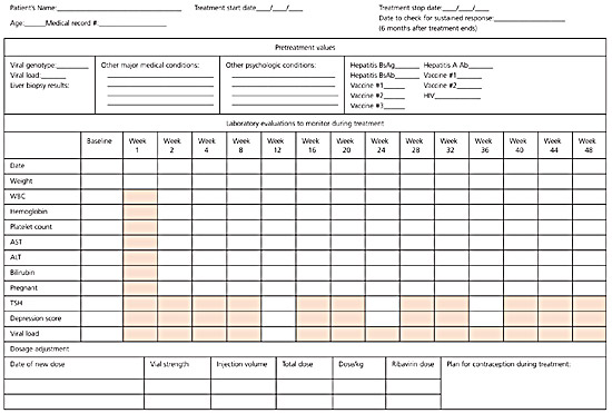 Peginterferon alfa-2a Pegasys - Treatment - Hepatitis C Online