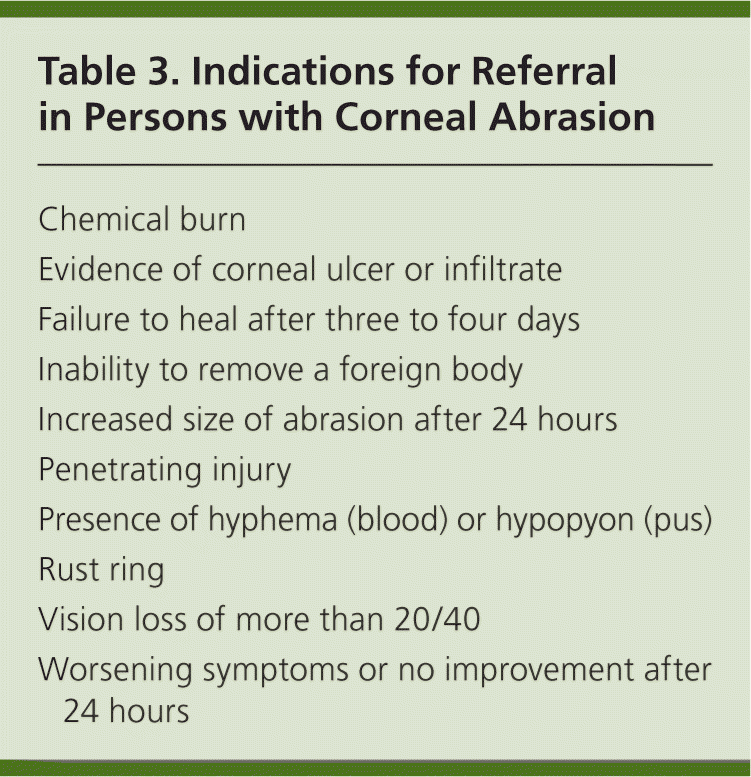 Corneal Scar Treatment