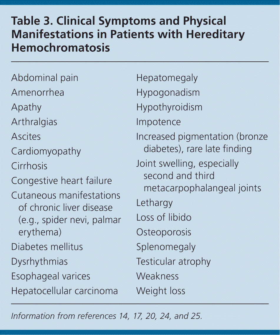 hemochromatosis treatment