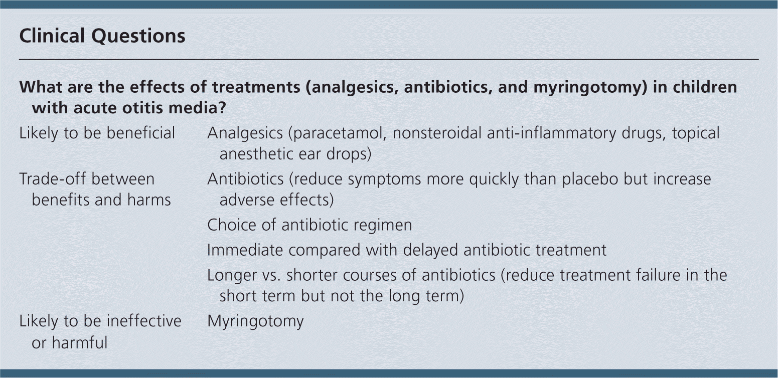 Acute Otitis Media In Children Aafp