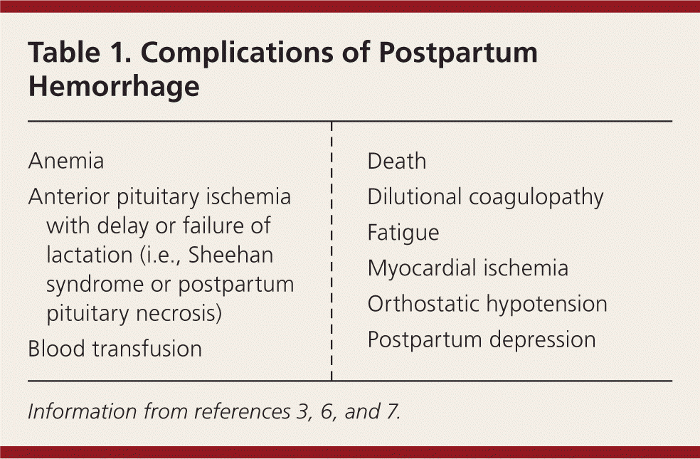 Perinatal Counseling