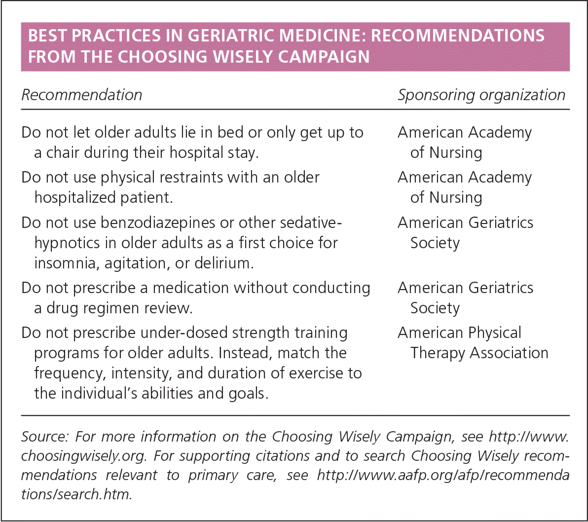 https://www.aafp.org/content/dam/brand/aafp/pubs/afp/issues/2017/0815/p240-ut1.gif