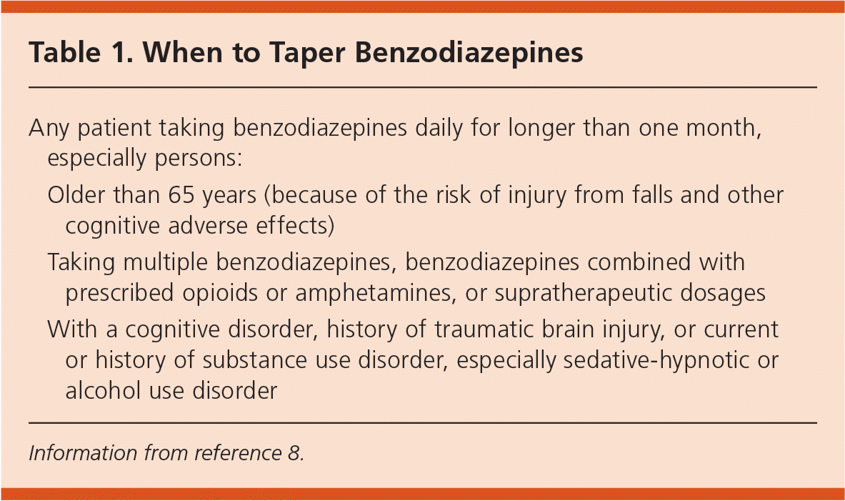 How to Discontinue Benzodiazepines?