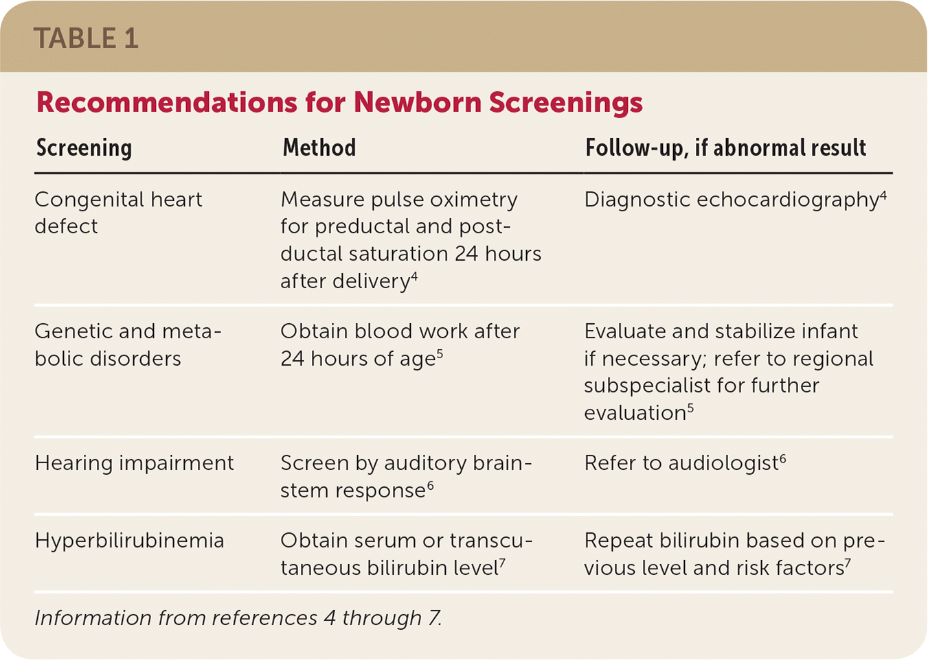 well child visit assessment