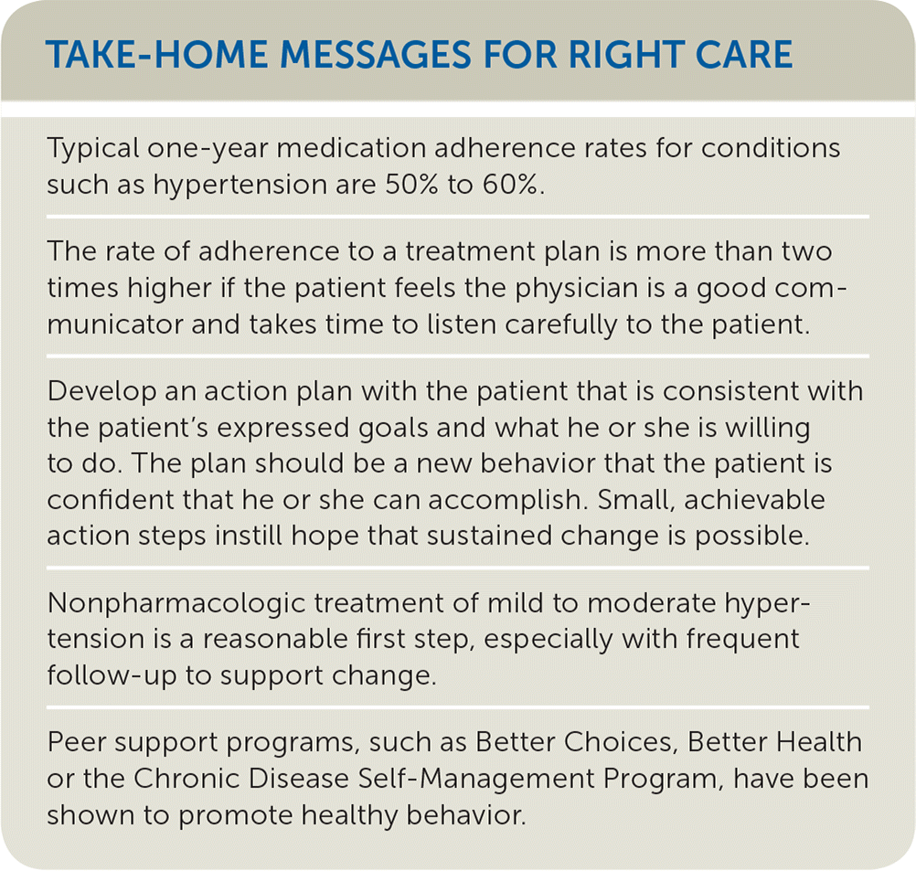 How to Talk to Your Patients About Home Management of Hypertension