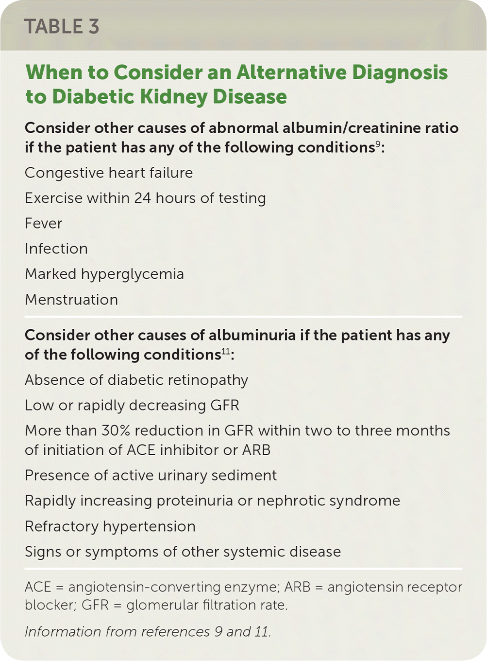 diabetic-kidney-disease-diagnosis-treatment-and-prevention-aafp
