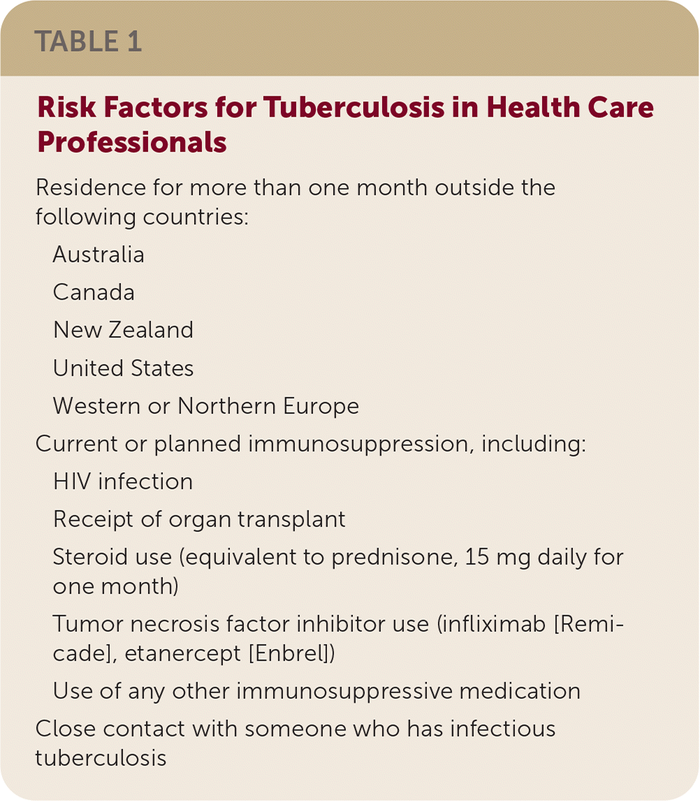 tb screening after travel