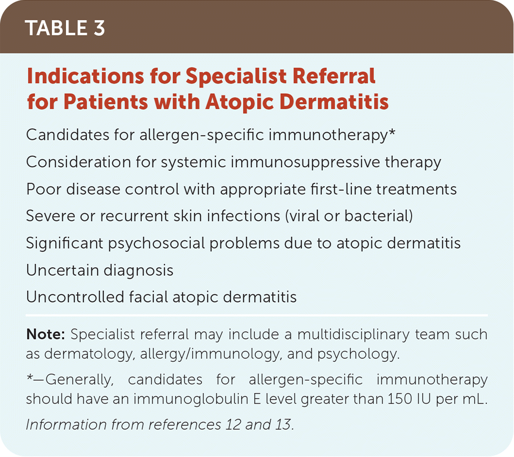 Atopic Dermatitis Diagnosis And Treatment Aafp