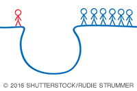 Conceptual vector illustration of a group of stick figures standing at a precipice with one highlighted individual standing on the other side.