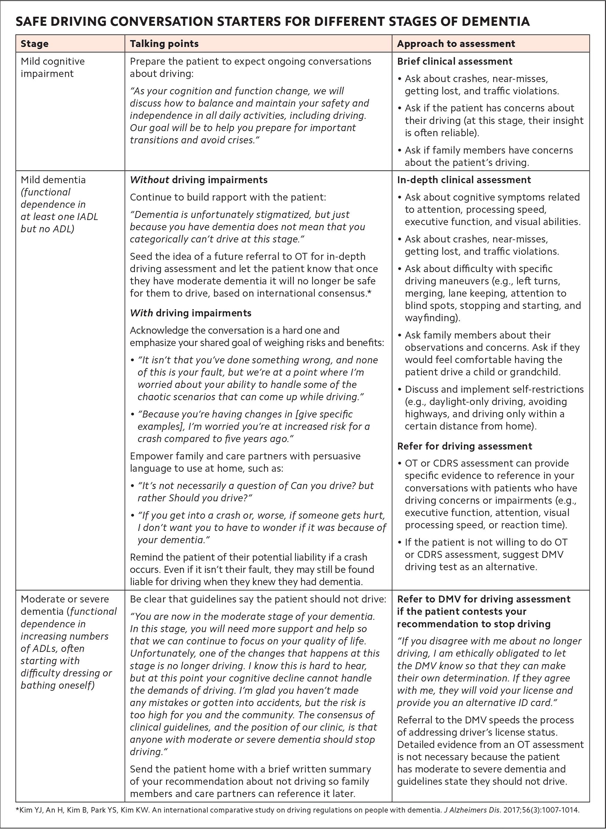 conversation starters